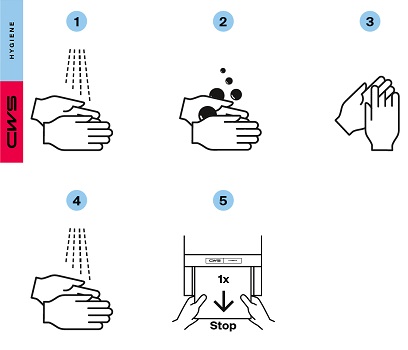 Instructie met handdroging