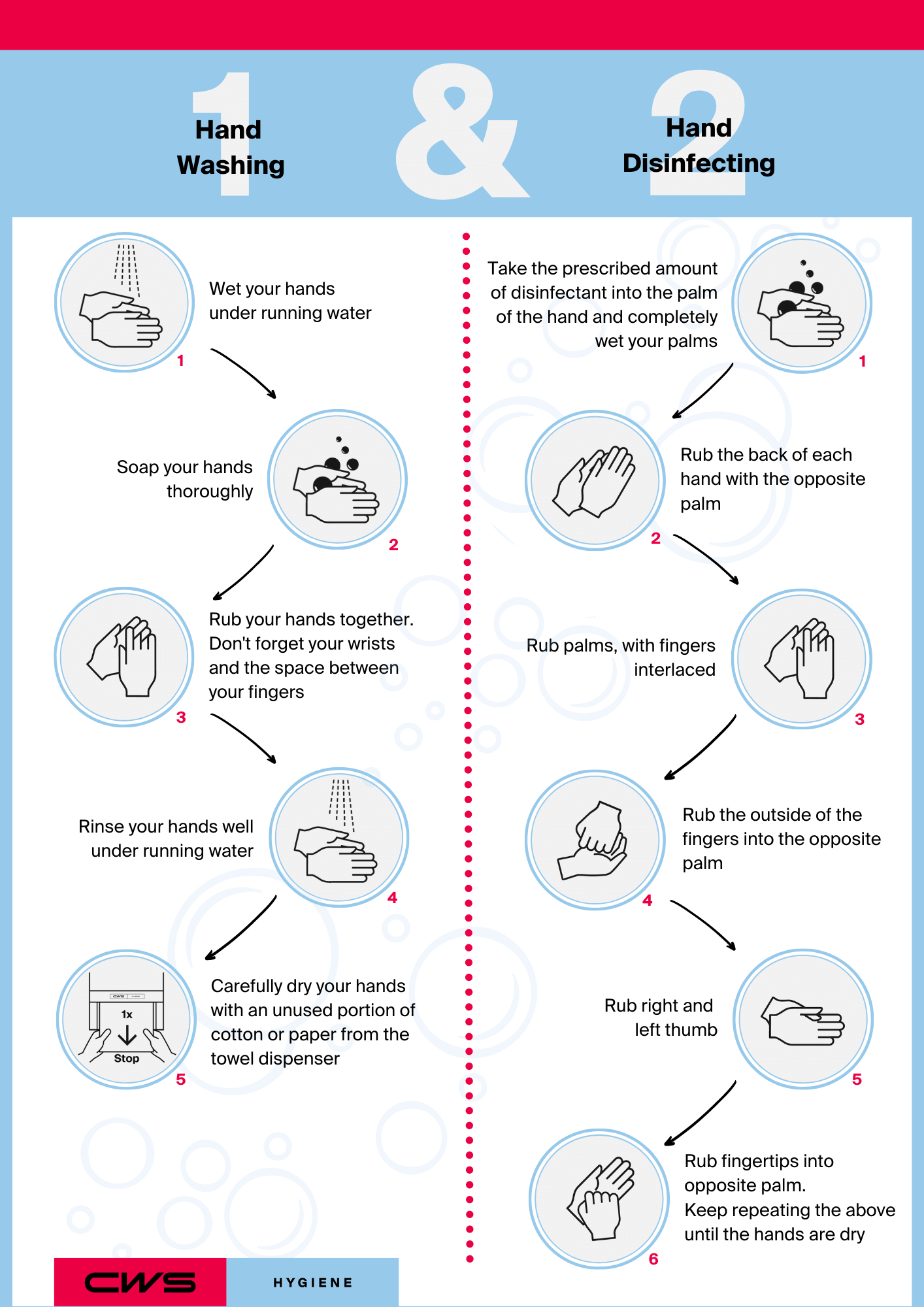 Infographic hand washing and hand disinfecting